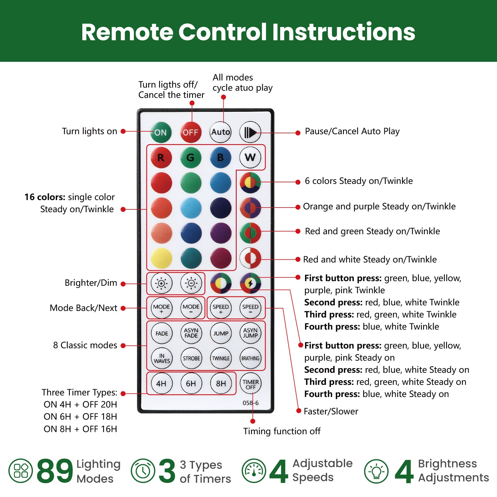 6ft Prelit RGB Lights Carolina Pine Artificial Christmas Pine Trees with Remote - Image 5