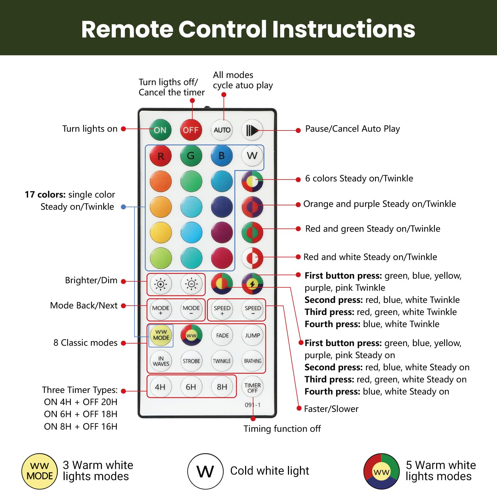 Cedar Cypress Artificial Christmas Tree with RGB Lights 106 Lights Modes - Image 24